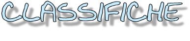 Classifiche